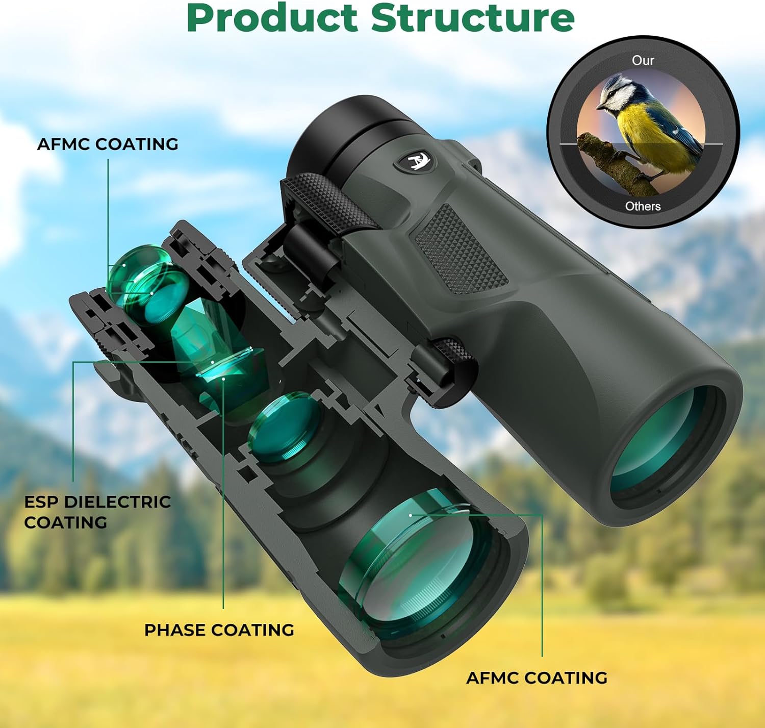 Gosky 10X42 HD Binoculars for Adults with Phone Adapter, High Power Binoculars with BAK4 Prism and FMC Lens, Waterproof Binocular for Bird Watching Hunting Traveling Outdoor Sports - Image 2