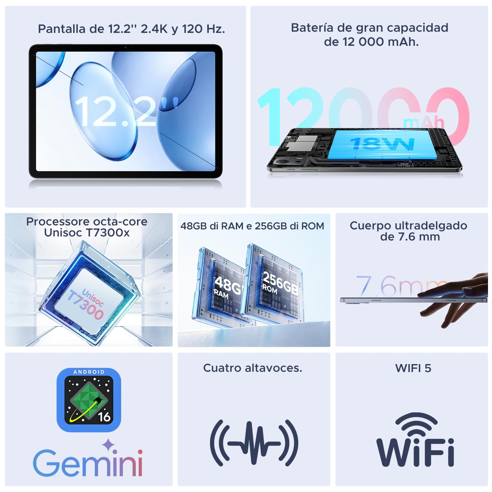 P12 Plus Tablet 12.2 Pulgadas, Android 16 & Gemini AI, 48GB RAM+256GB ROM/2TB, 120Hz 2.4K, T7300 Octa-Core, 12000mAh, Altavoces Cuádruples, Widevine L1/Tablet con Teclado y Ratón/Funda-Azul