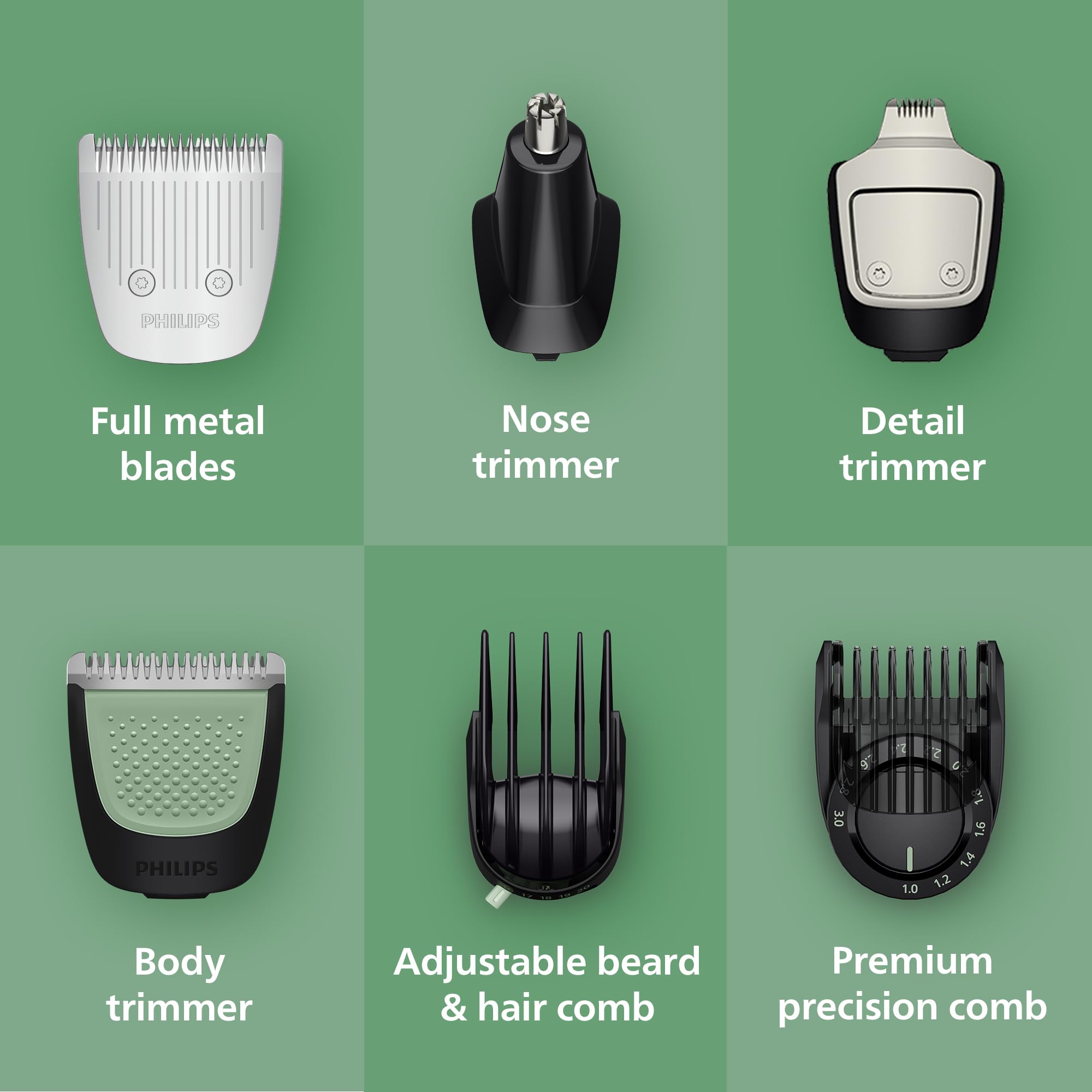 Philips Multigroom 7000 Series All-in-One 17-Piece Trimmer - Shaver and Clipper for Face, Head & Body, Self-Sharpening Full Metal Blades, 26 Length Settings (0.5-20 mm), Model MG7961/15 — view 4