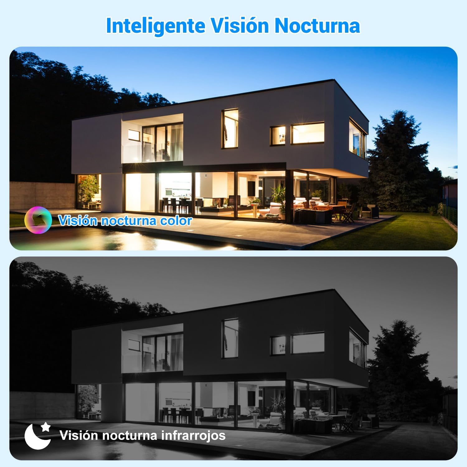 Intelligent Night Vision Modes