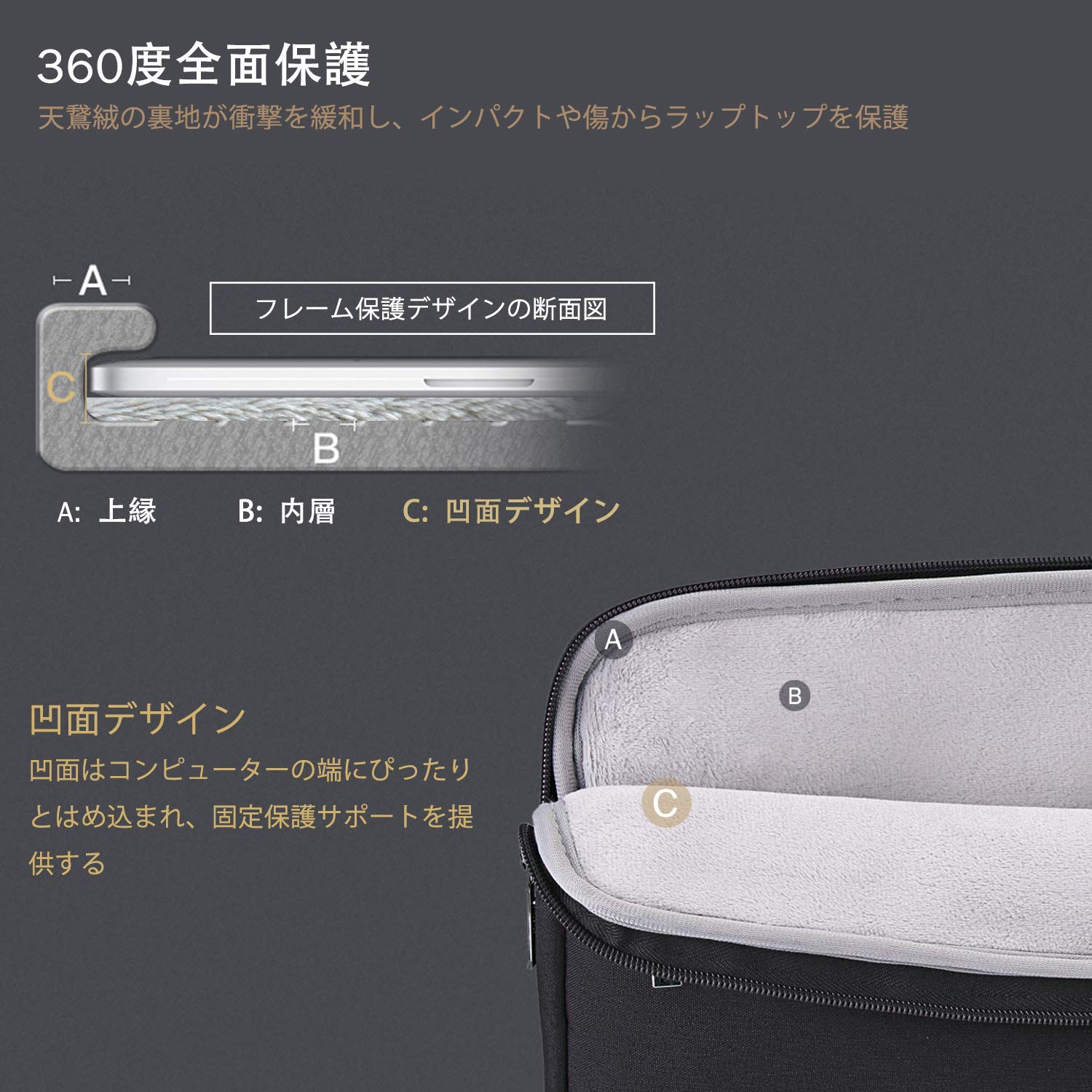 Amazon.co.jp: Voova パソコンケース 15.6 16インチ PCケース ノート