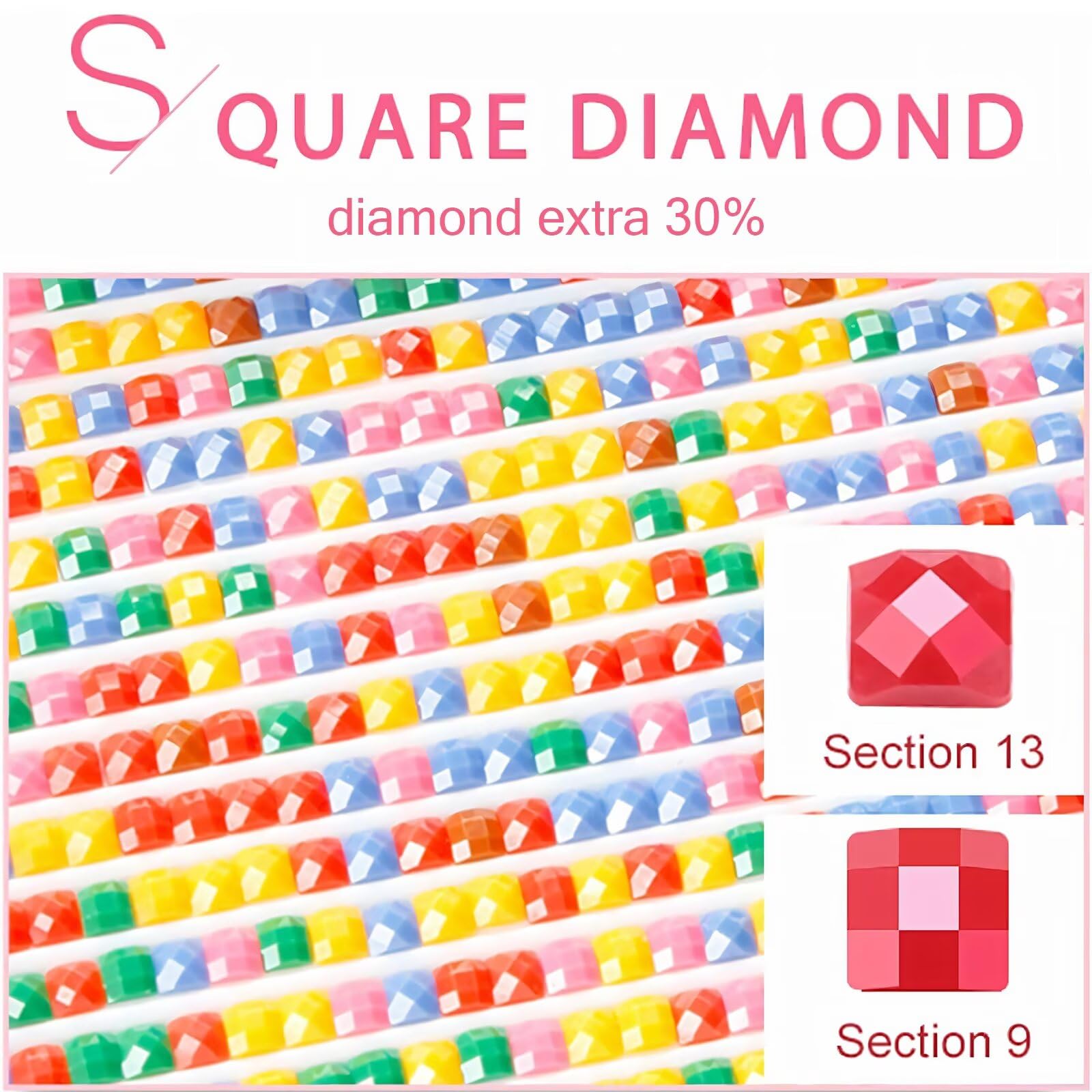 Malarstwo diamentowe XXL z motylem, obraz diamentowy 5D, obraz do samodzielnego wykonania, dla dziewczynek 8 lat, obraz diamentowy do pokoju, dekoracja ścienna D-5, 100 x 200 cm