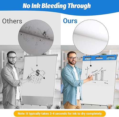Miniatura 2 de AFMAT Almohadillas adhesivas de caballete, papel de 25 x 30 pulgadas para profesores, papel de caballete resistente a la decoloración de tinta para