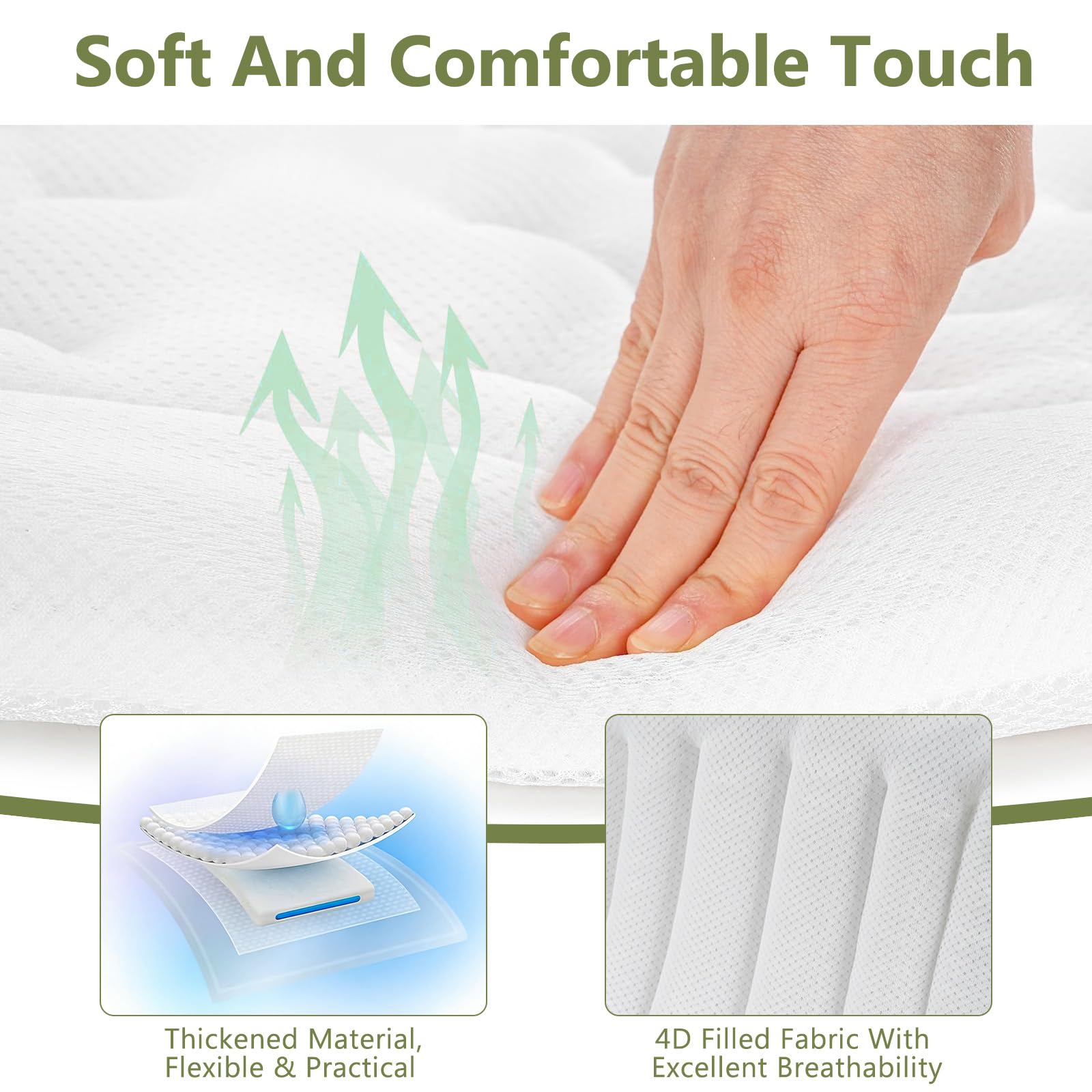 Coussin de Bain Complet pour Le Corps - avec Appui-tête - Support Lombaire