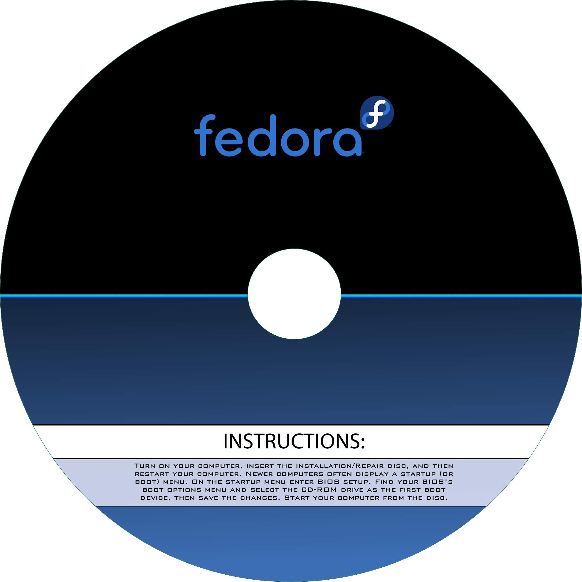 Fedora Linux LTS Version
