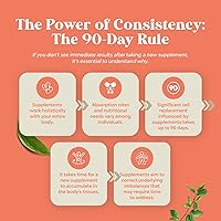 Vista 8 de Gomitas de fibra para adultos - Suplemento de raíz de achicoria con apoyo prebiótico para la salud intestinal y digestiva - Gomitas de digestión