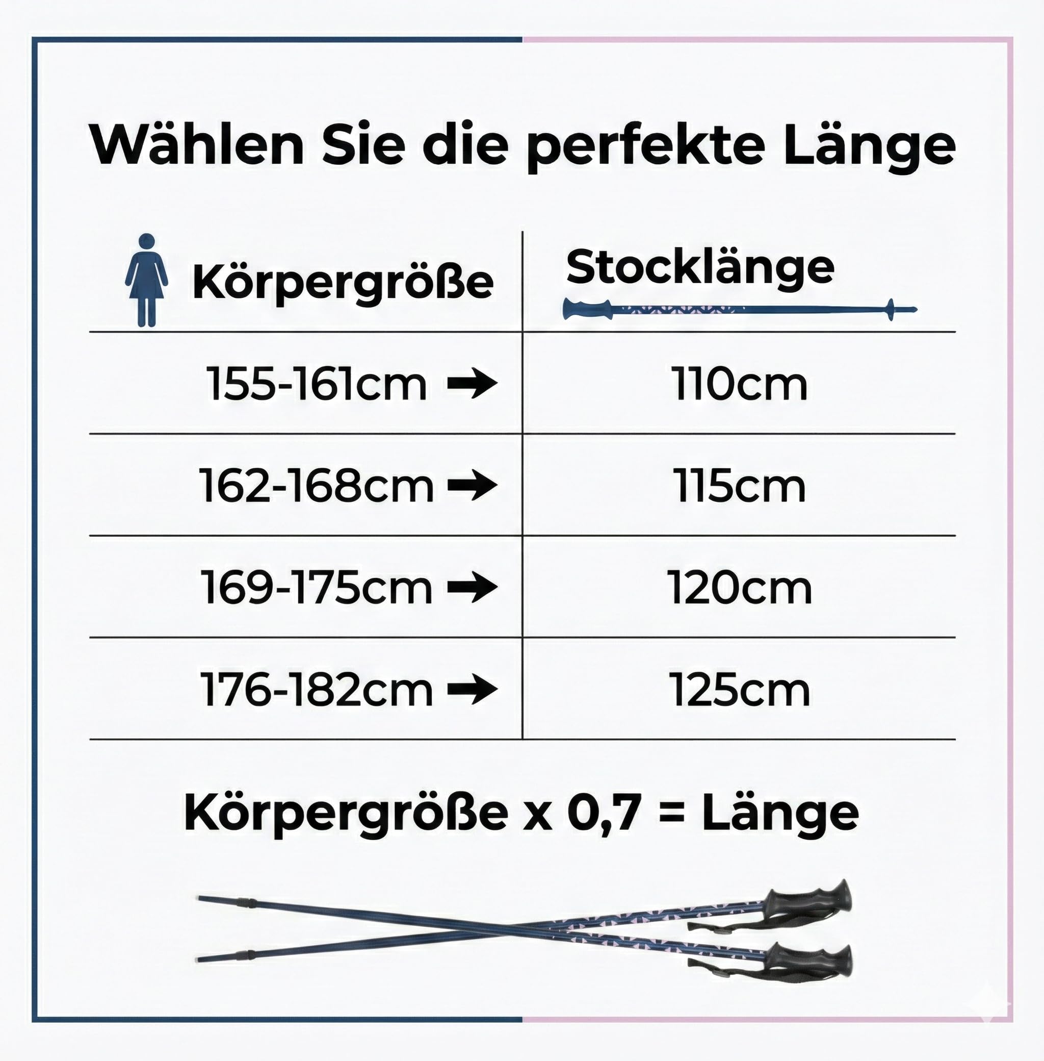 KADVA Aspen Skistöcke Damen Aluminium – Leichte & Robuste Alpin Stöcke (110-125 cm) – Wolframkarbid Spitze – Ergonomischer Griff & Verstellbare Schlaufe – Ski Alpin Frauen