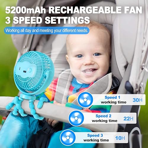 Miniatura 2 de PEYOU Ventilador portátil con pilas, ventilador de cochecito de bebé de 5200 mAh con clip de trípode flexible para bebé, recargable por USB y