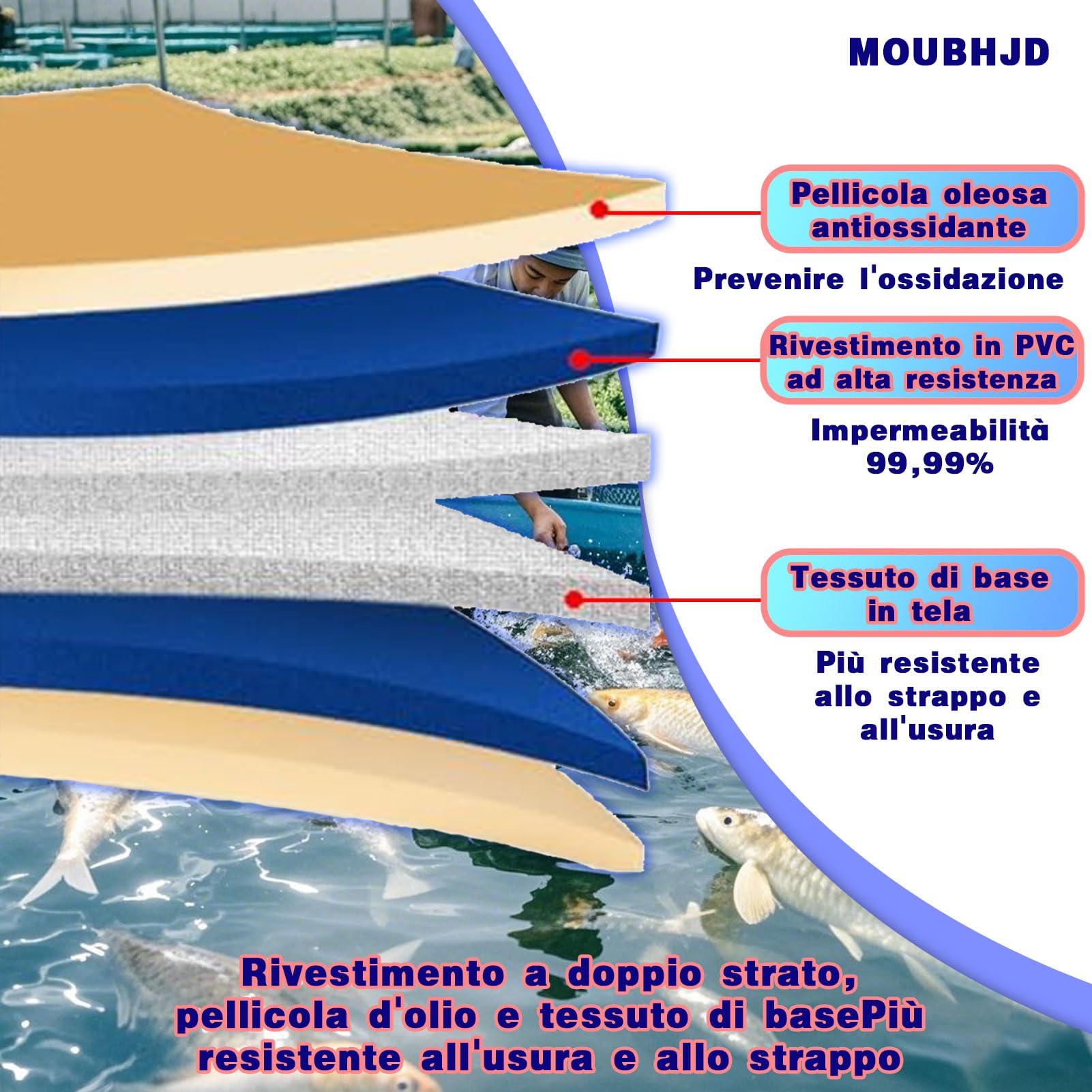 Laghetto Temporaneo in PVC per Pesci, Piscina Fuori Terra con Telaio di Acciaio, Serbatoio per Koi e Pesci Rossi, Facile Installazione