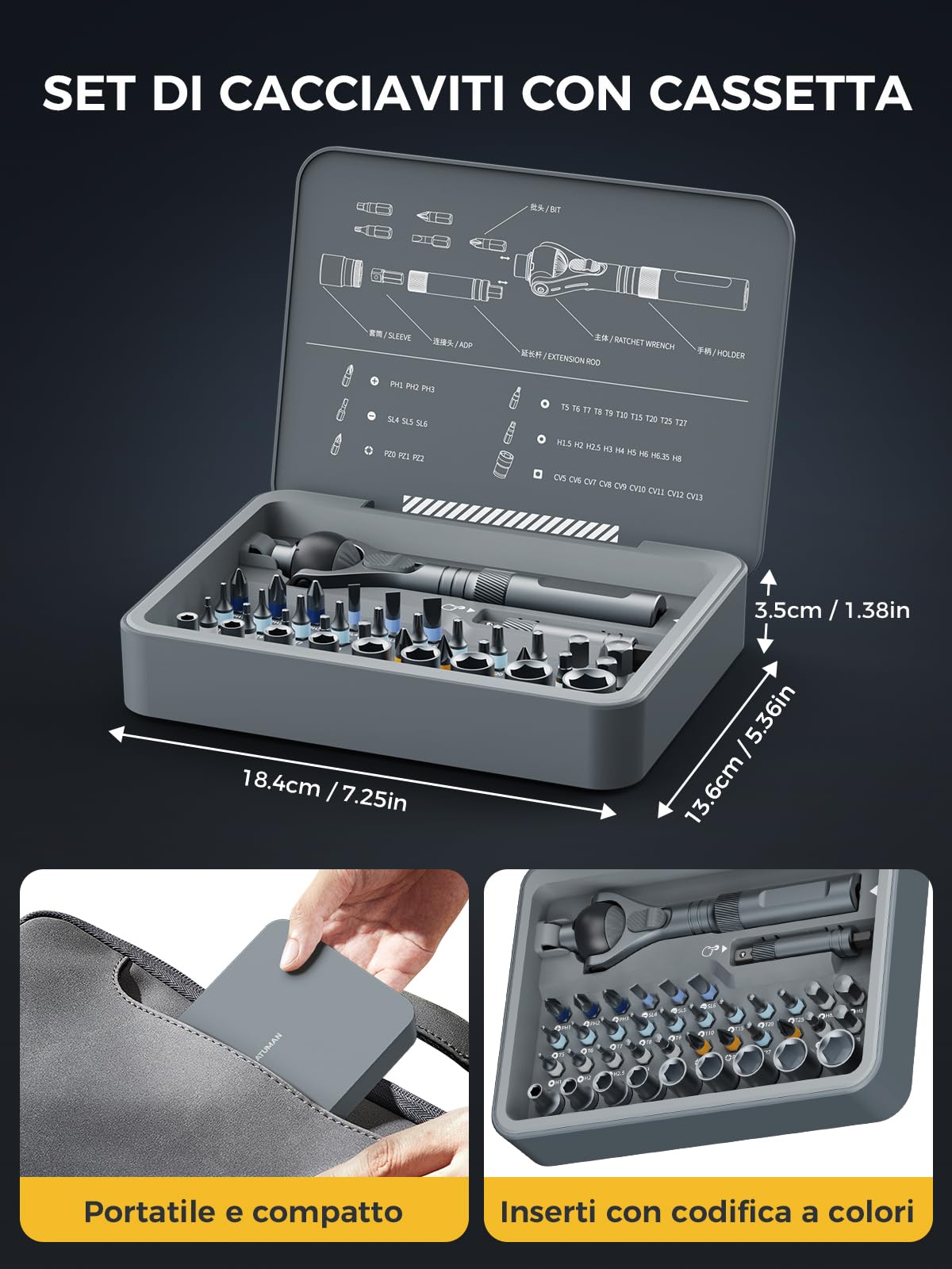 Atuman Set di Cacciaviti 40 in 1 RS2, Set Cacciaviti Magnetici a Cricchetto con S2 Punte Intercambiabili Cricchetto 1/4 Professional Screwdriver Set per Elettronica Riparazione Fai Da Te