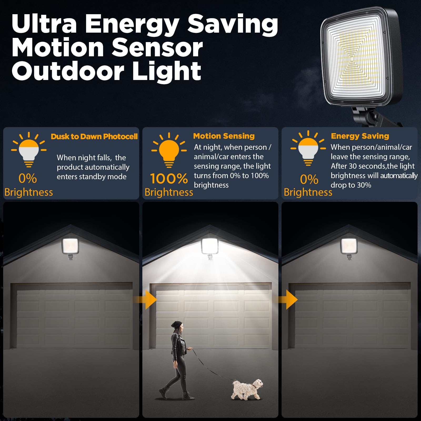 WILLGOTOP 150W LED Parking Lot Light – 20000LM Motion Sensor Floodlight With Dusk-to-Dawn Photocell, 150° Adjustable, 6500K, IP66 – Garage Yard Farmhouse