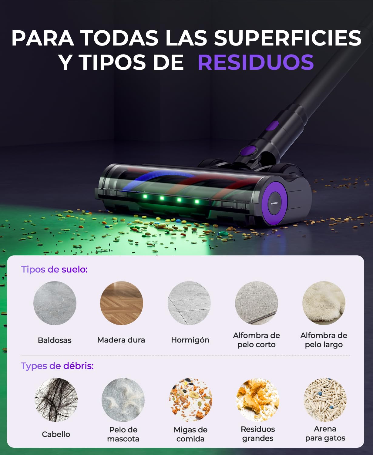 Redkey P9 Pro Aspiradora Sin Cable 68KPa/650W/80 Min, Escoba Aspiradora sin Cable con LED Pantalla, Anti-enredos, Recarga Mural, Aspiradora para Suelos Duros/Alfombras/Pelo Mascotas/Auto
