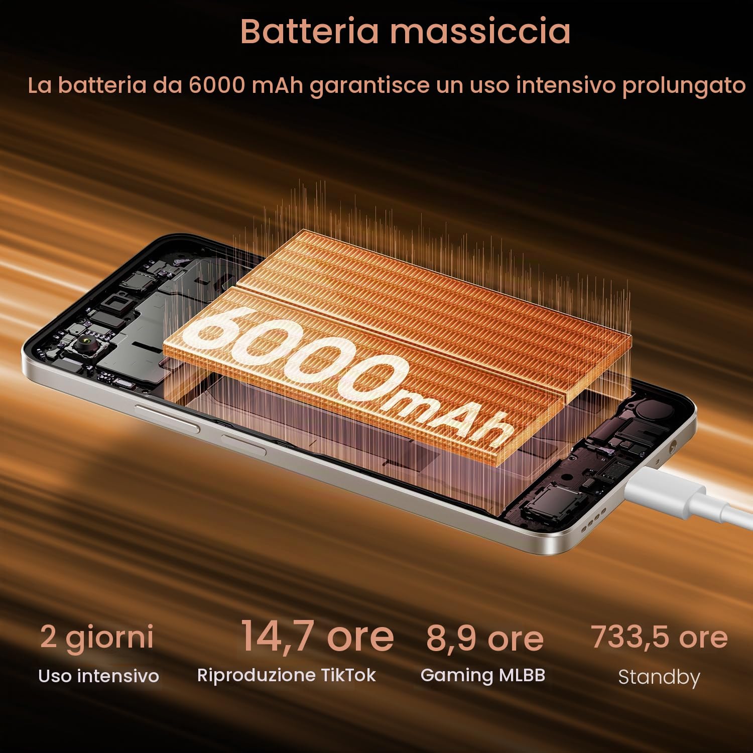 realme P3 Lite Smartphone 8+256GB, White | Batteria 6000mAh, Display 6,67 pollici, 120Hz, Fotocamera AI 50MP, Potente Processore Octa-core, Protezione ArmorShell