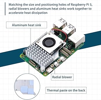 Amazon.co.jp: GeeekPi Raspberry Pi 5 ケース、PD 27W 電源付き