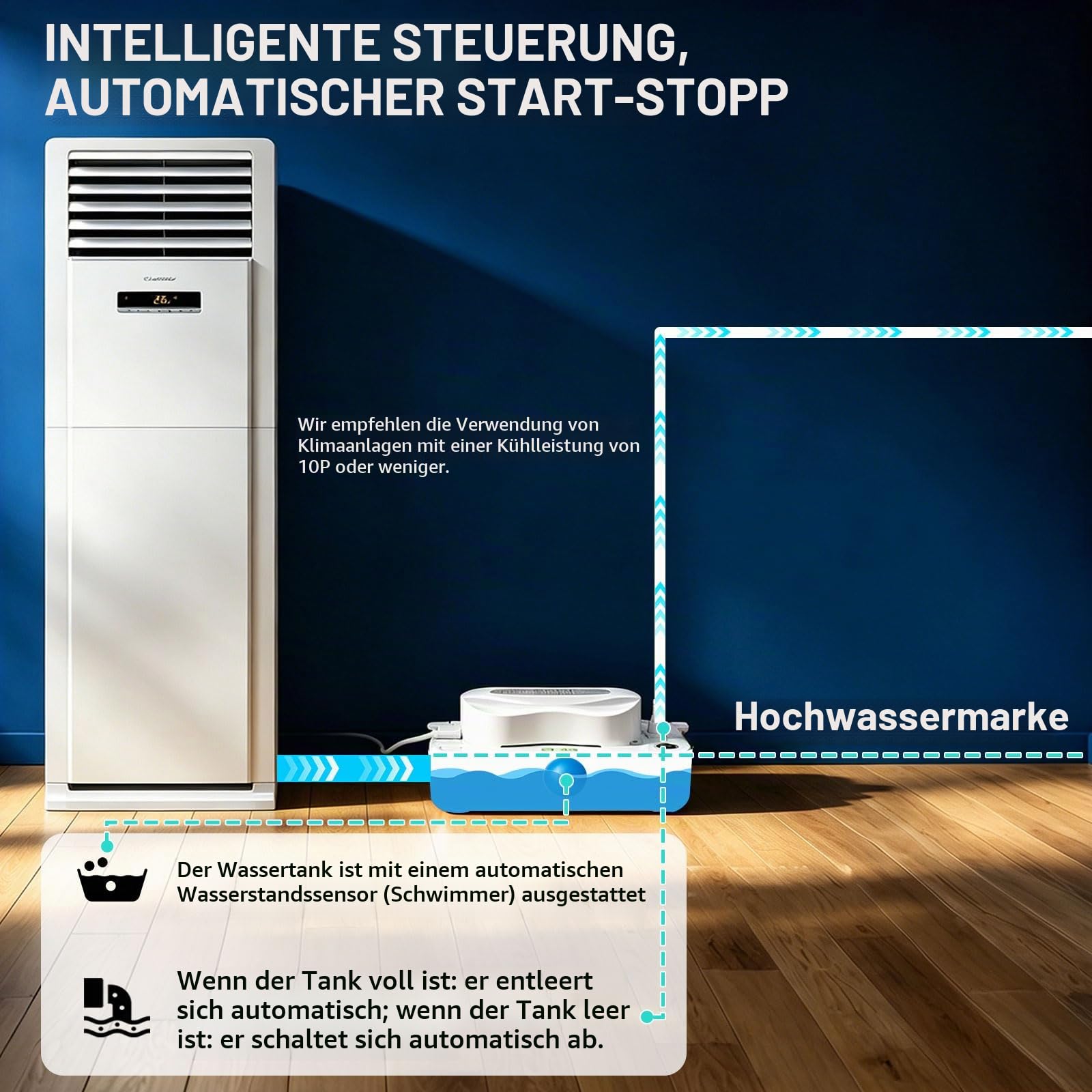 EXLECO 1800ml 360L/H Kondensatpumpe für 1-30HP Stand Klimaanlage | mit Überlaufalarm, automatische Kondenswasserpumpe, inkl. 5m Schlauch, max. Förderhöhe 6m, für 30KW Heizung und HVAC