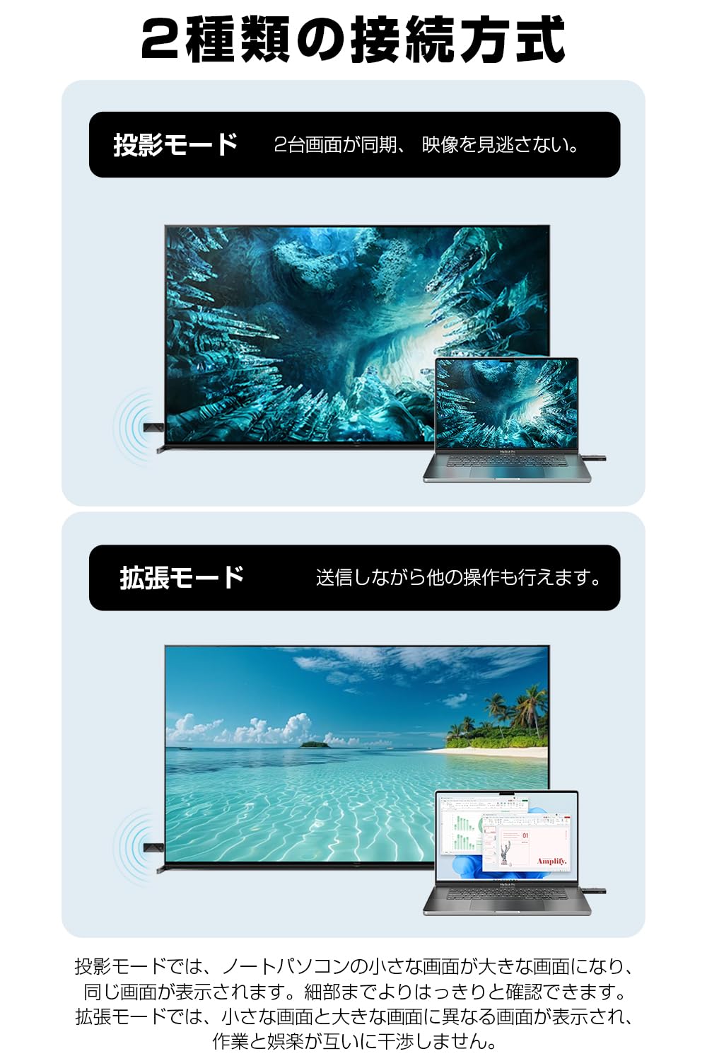 Amazon.co.jp: 明誠 ワイヤレス hdmi 無線 送受信機セット