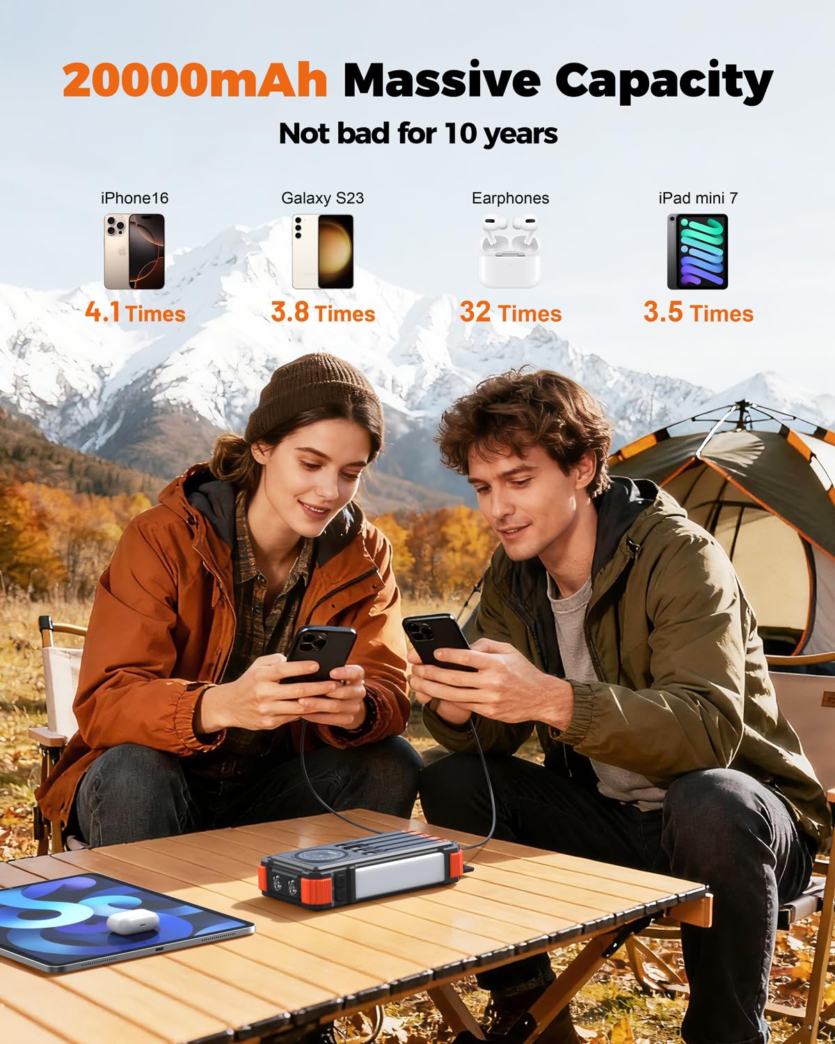 BLAVOR Batterie externe solaire avec manivelle et 4 câbles, chargeur portable sans fil 20 000 mAh avec USB-C et lampe de camping, charge rapide 20 W pour iPhone, iPad, Samsung, tous les téléphones