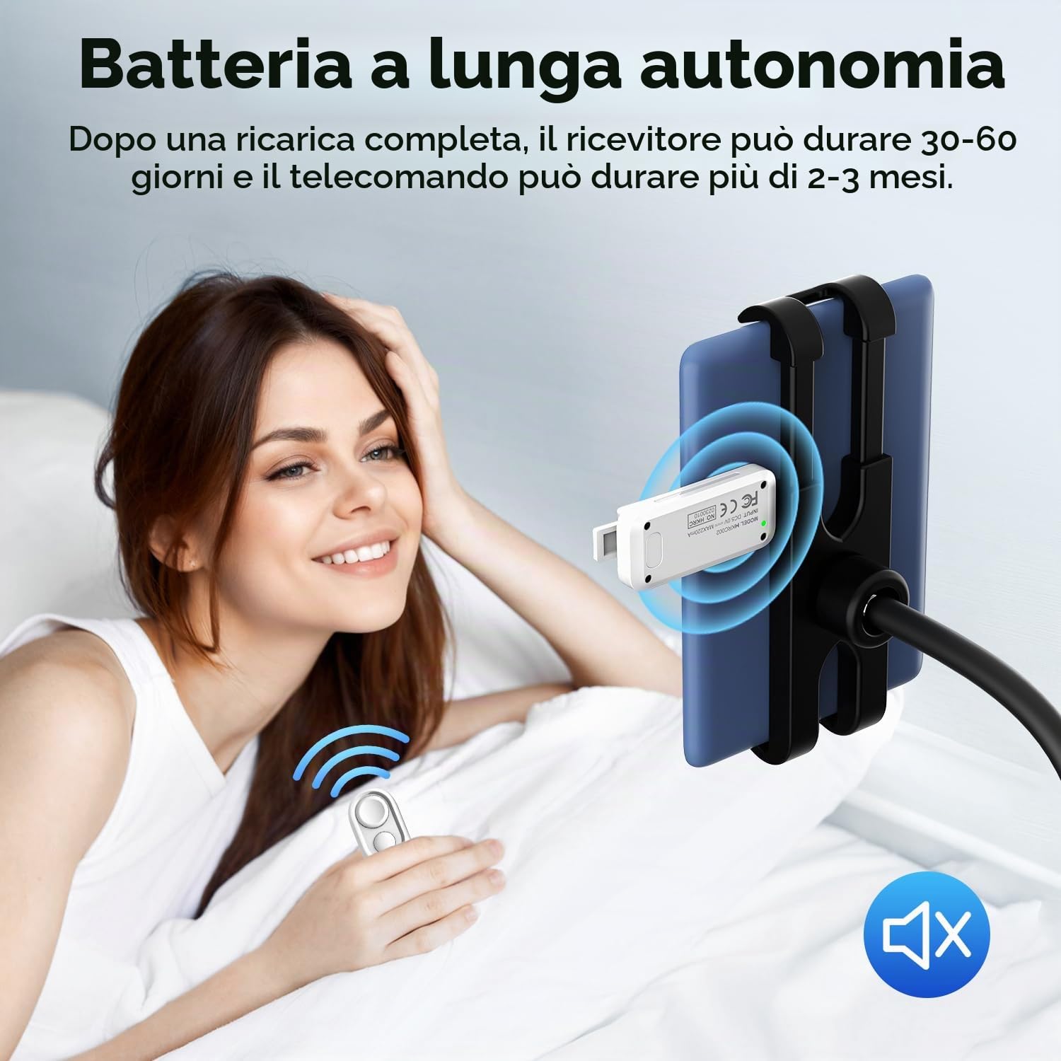 Telecomando RF Turner Pagina per Kindle Paperwhite Oasis Voyage, Turner di Pagine Senza Fili per Lettori Elettronici di iPad Tablets, Accessori per la Lettura Kindles, HKRC003, Bianco+Viola