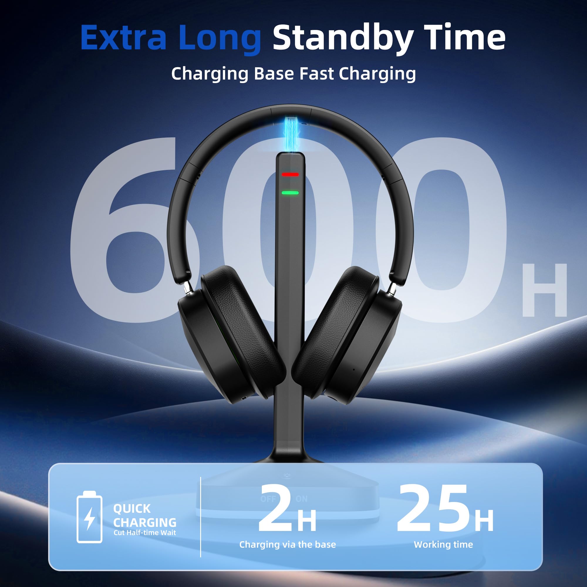Wantek Bluetooth Auriculares TV Inalámbricos | <40ms Baja Latencia & 30m Alcance | 40h Autonomía & Carga Rápida | Compatibles con el 99% de TVs (Óptico/RCA/AUX) | Modos EQ & Micrófono