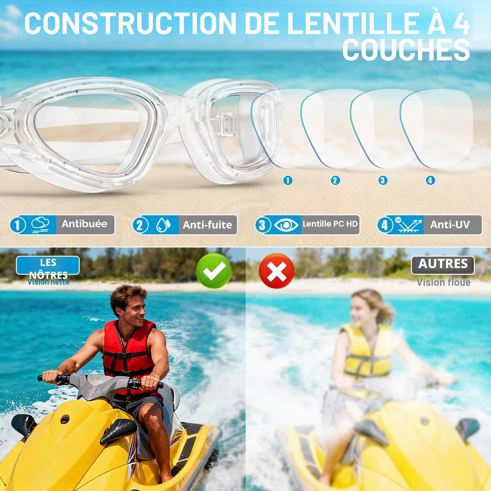 Winline Lunettes de Natation Antibuée Anti-fuite Protection UV Clear View,Lunettes Piscine Polarisée/Non Polarisée pour Hommes Femmes Adultes Adolescents