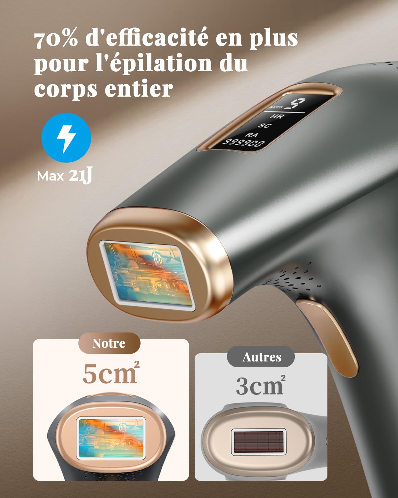 Haarlosy Épilateur Lumière Pulsée, Grande Fenêtre 5 cm², 999,900 Flashs IPL, 9 Niveaux & 2 Modes, Auto/Manuel – Épilation Laser Définitive Maison Femme & Homme, Visage, Corps, Aisselles, GLY02
