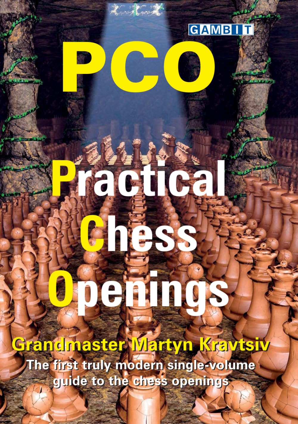 PCO: Practical Chess Openings