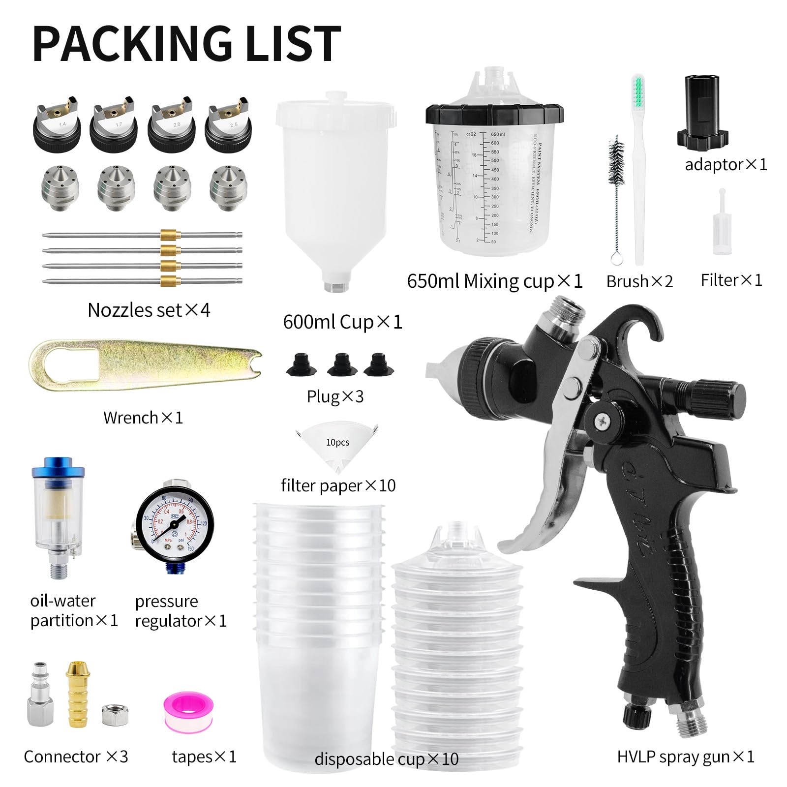 HVLP Pistolet pulvérisateur avec 10 gobelets jetables de 650 ML Pistolet à Peinture 4 Buses 1,4 mm 1,7 mm 2,0 mm 2,5 mm Pistolets de Pulvérisation (Noir)