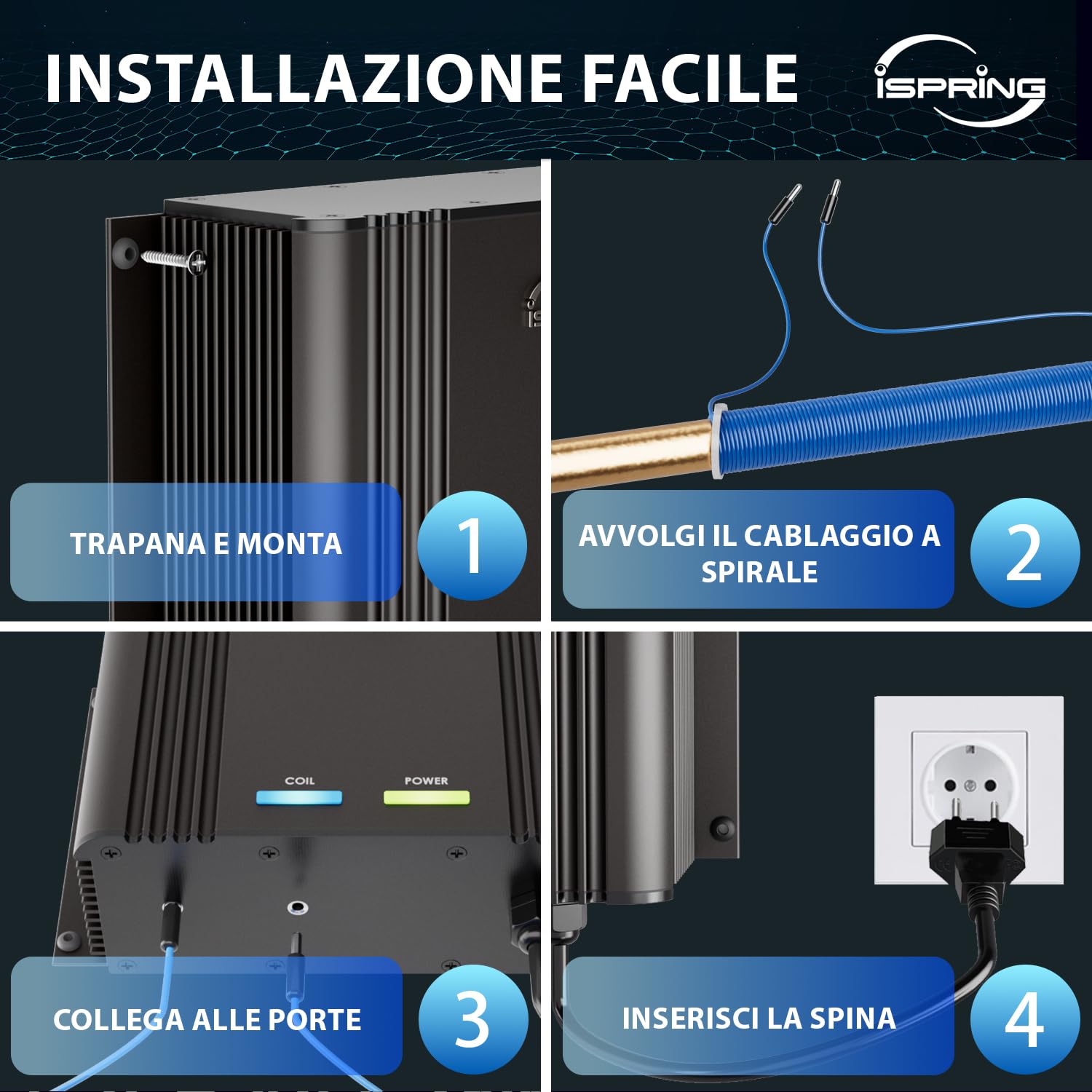 iSpring EDV2 Decalcificatore Elettronico per Tutta la Casa Senza Sale | 10 Volte più Potente, Struttura in Lega, Riduce il Calcare, Aiuta a Prevenire i Depositi