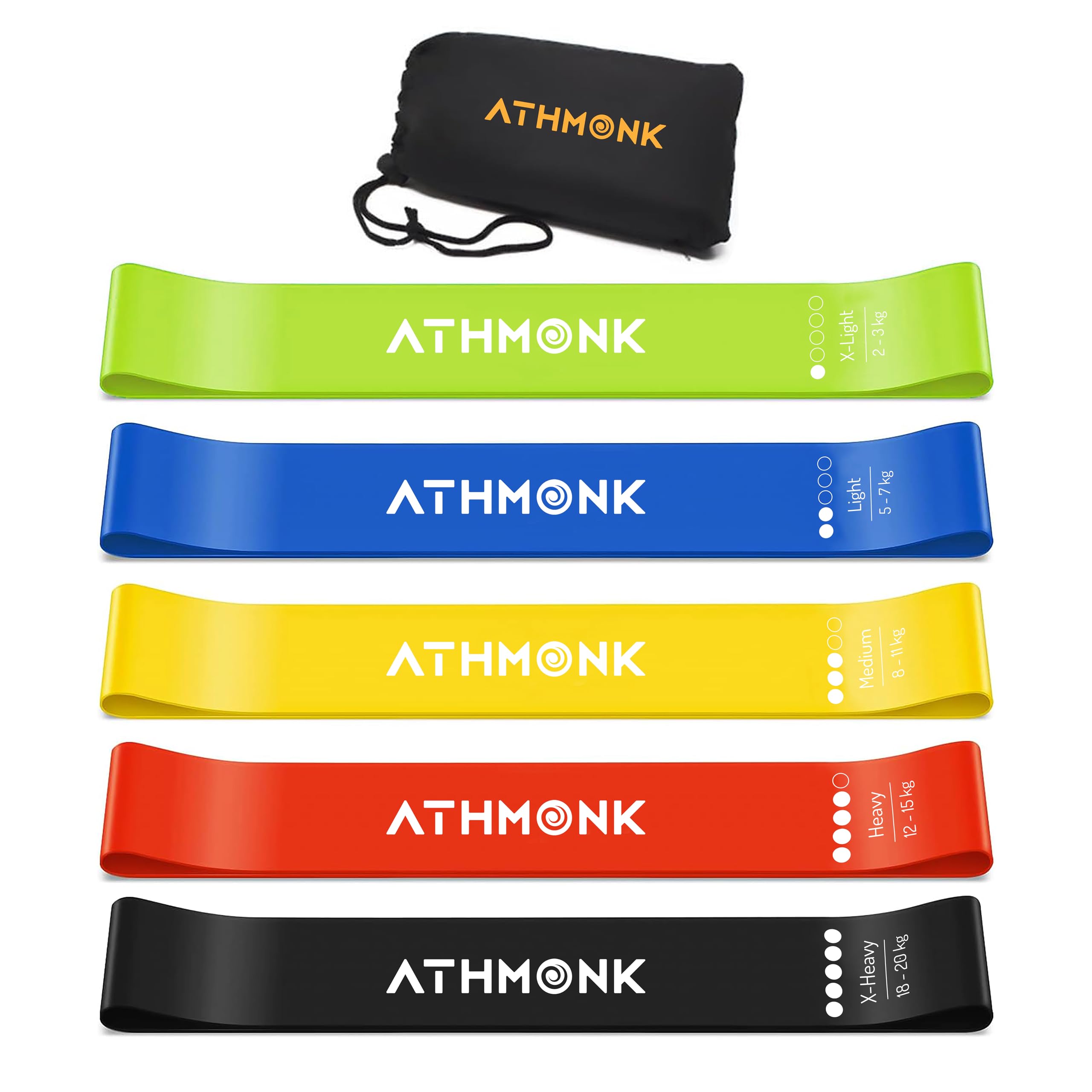 Athmonk Mini Loop Resistance Band for Workout for Men Women - Leg Exercise Fitness Band Hip Glute - Thera Band for Physiotherapy Yoga Pilates Stretching - Gym Rubber Elastic Band - Set of 5, Regular (B0CWLNQRYT) Amazon Price History, Amazon Price Tracker