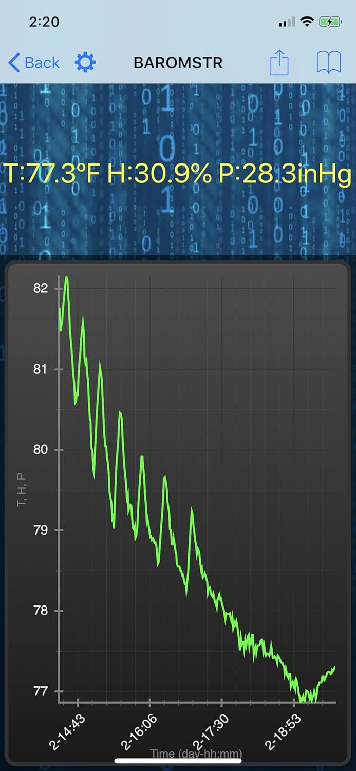 BaroMaster Coin-Size Bluetooth Weather Station