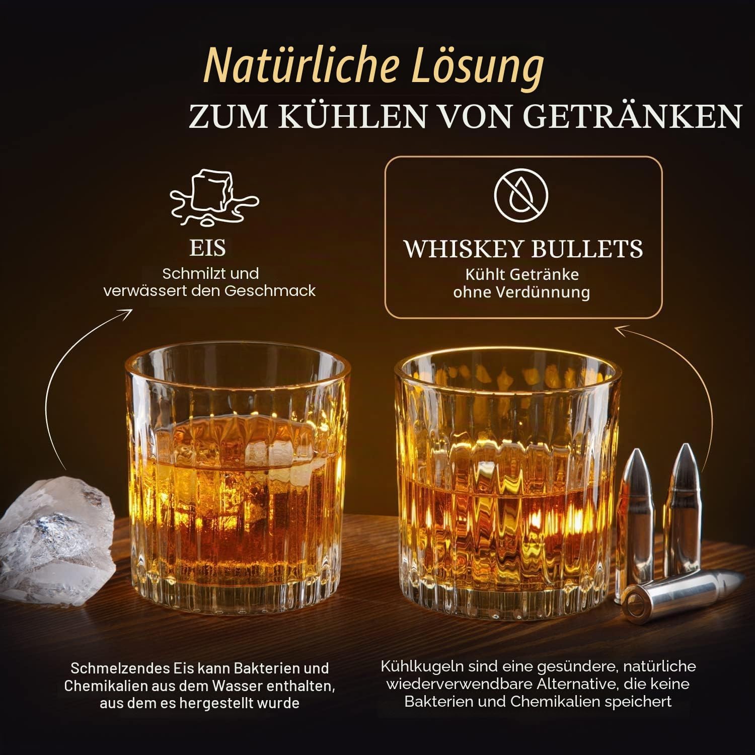 Whisky Geschenkset – Whiskey Gläser, Kugeln Steine und Untersetzer, Eiszange, Holzkiste, Geschichts- und Rezeptkarten – Zubehör Set, Geschenk für Männer, Ehemann, von Royal Reserve | Wiederverwendbare Eis-Alternative Kühler mit Untersetzern & Holzkiste -