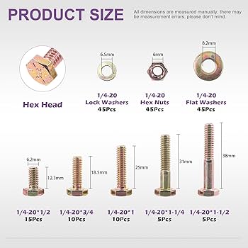 BOLTS AND NUTS! 1-20 全巻 ボルト＆ナット 71izI1HujAL._UF350,350_QL80_.jpg