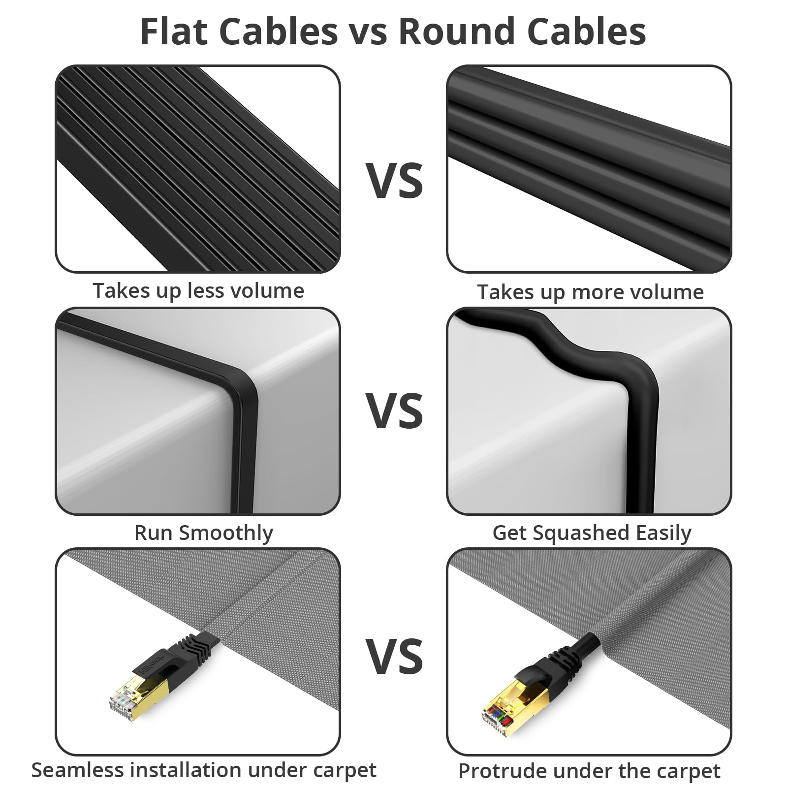 HiiPeak Cavo di rete Cat 8 40 Gbits – 30 m – Nero – Cavo patch LAN RJ45 – Cavo Ethernet CAT8 Gigabit – 2000 MHz – per PS5/4, Xbox, TV, Switch, PC