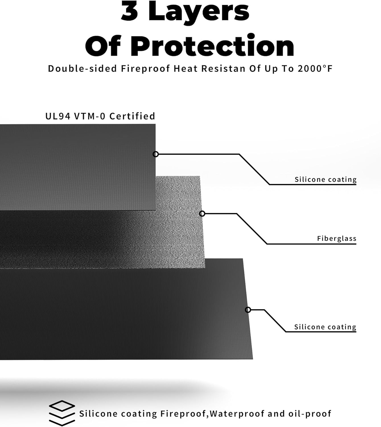 Large 60 * 40" BBQ mat for Under Grill,Double-Sided Silicone Grill mat for Outdoor Grill Deck Protector, Indoor Fireplace Mat/Fire Pit Mat (60 * 40") - Image 2