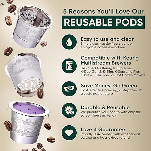Miniatura 6 de PureHQ - Tazas K reutilizables para Keurig Taza K recargable de acero inoxidable para cafeteras Keurig K Supreme, K-Duo Gen 2 y K Slim, Kcups