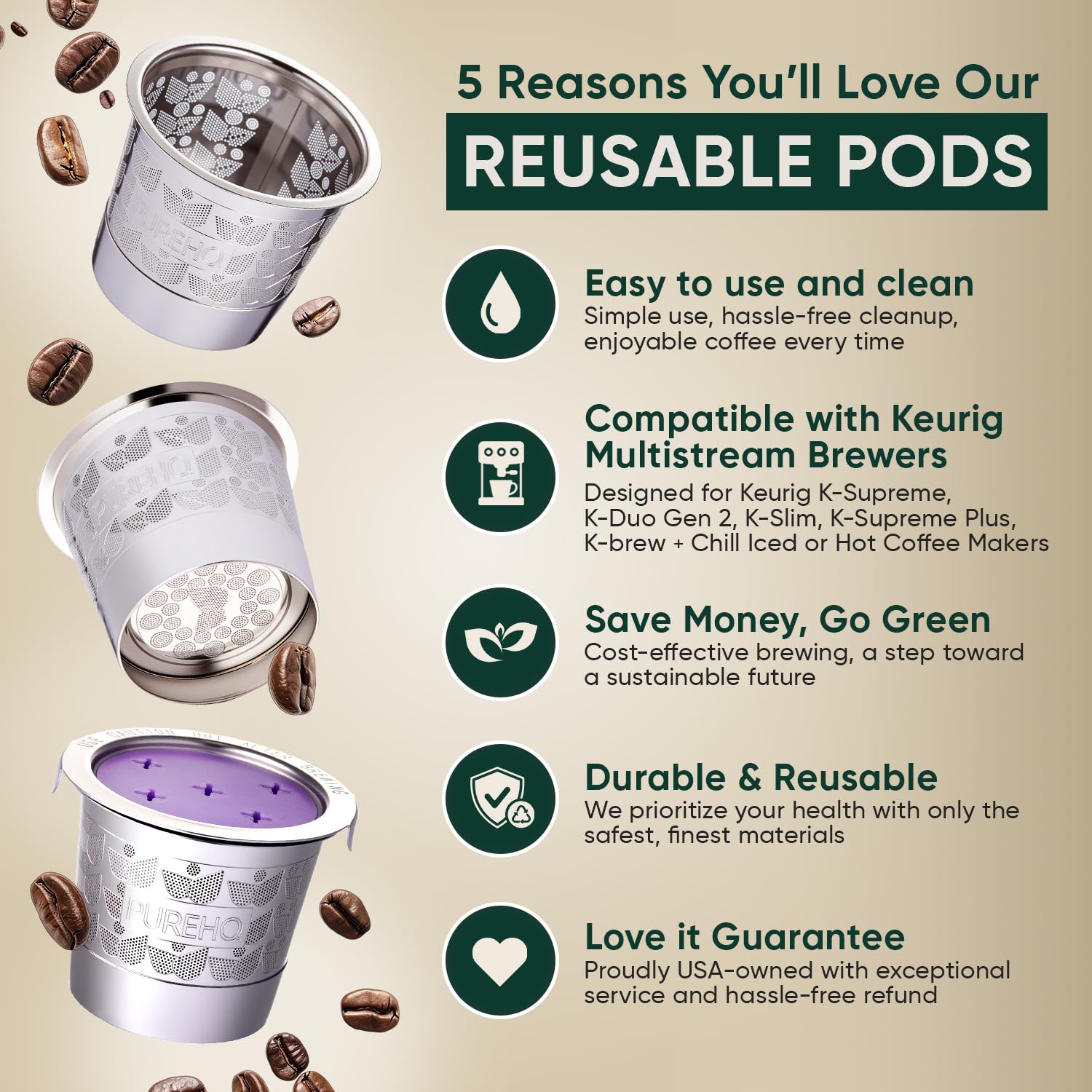 PureHQ - Tazas K reutilizables de acero inoxidable recargables para cafeteras Keurig K Supreme, K-Duo Gen 2 y K Slim, cápsulas de café reutilizables de metal de PureHQ - Filtro de cápsulas de café