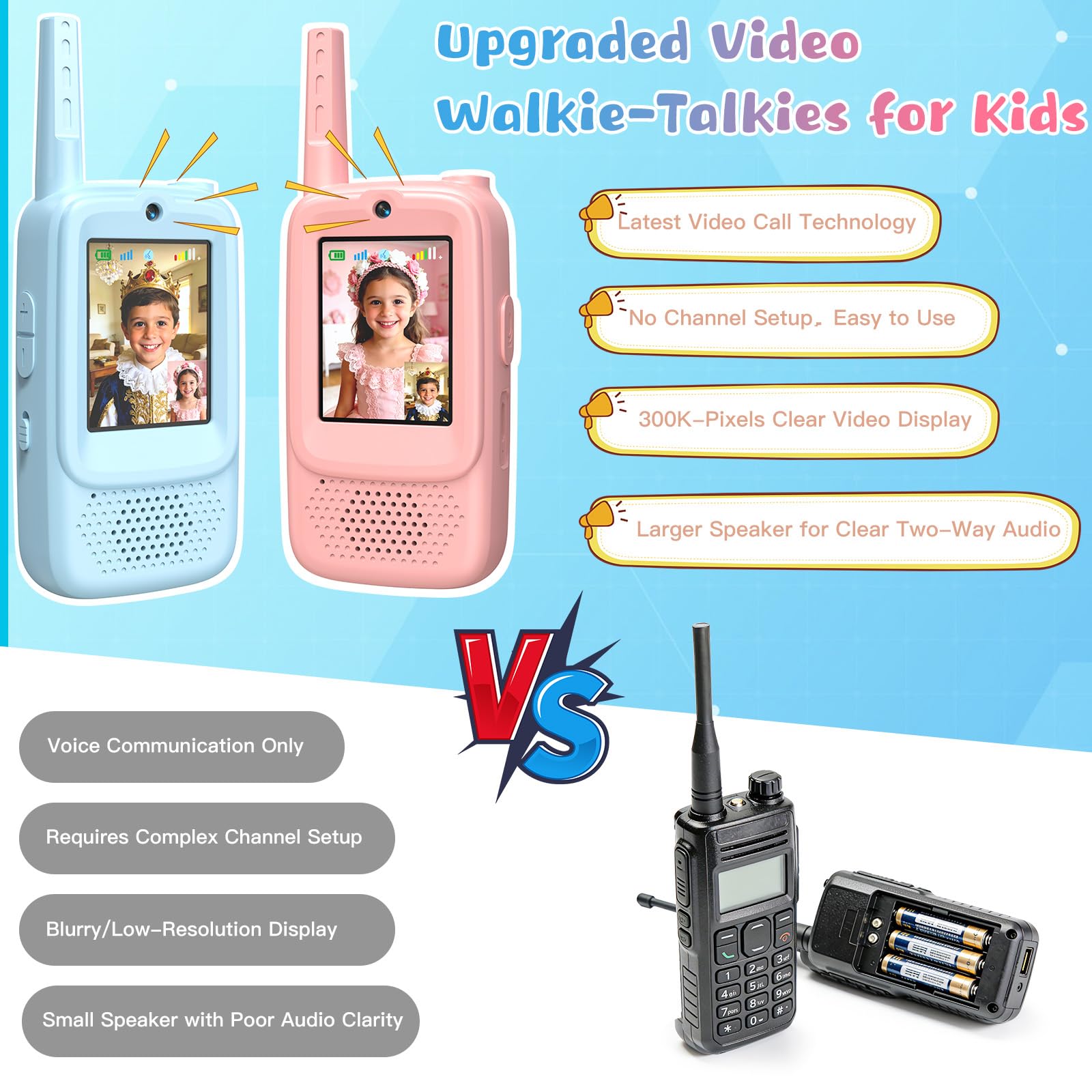 ZealSound Talkie Walkie Enfant Vidéo, Lot de 2 Rechargeables, 3 Effets Vocaux, Portée 200–300 m, Jouet Outdoor pour Filles et Garçons 3–12 Ans, Camping, Jardin, Cadeau Enfant, Q8 Bleu/Rose