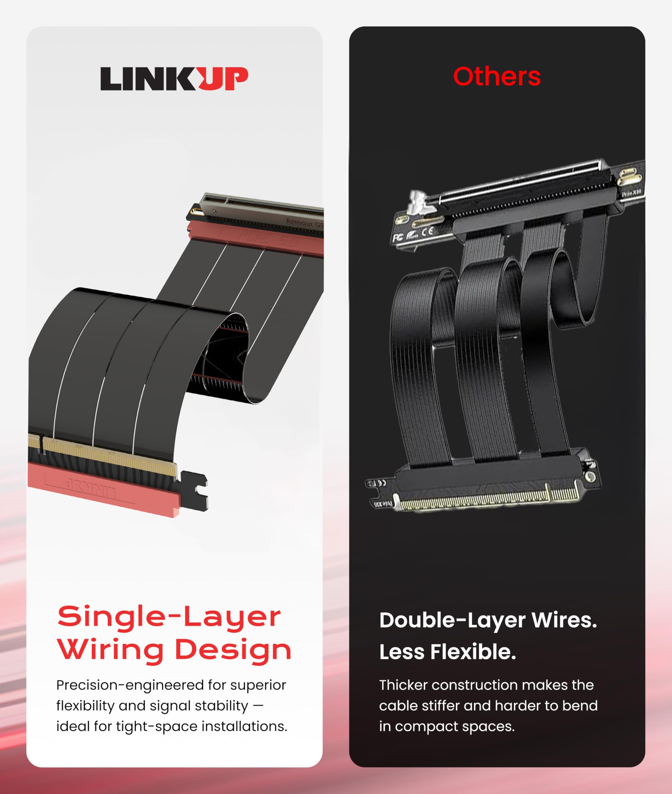 LINKUP AVA5 PCI-E 5.0 リバース&左角度24cm Amazon.co.jp: LINKUP - AVA5アーマー PCIE 5.0 ライザーケーブル