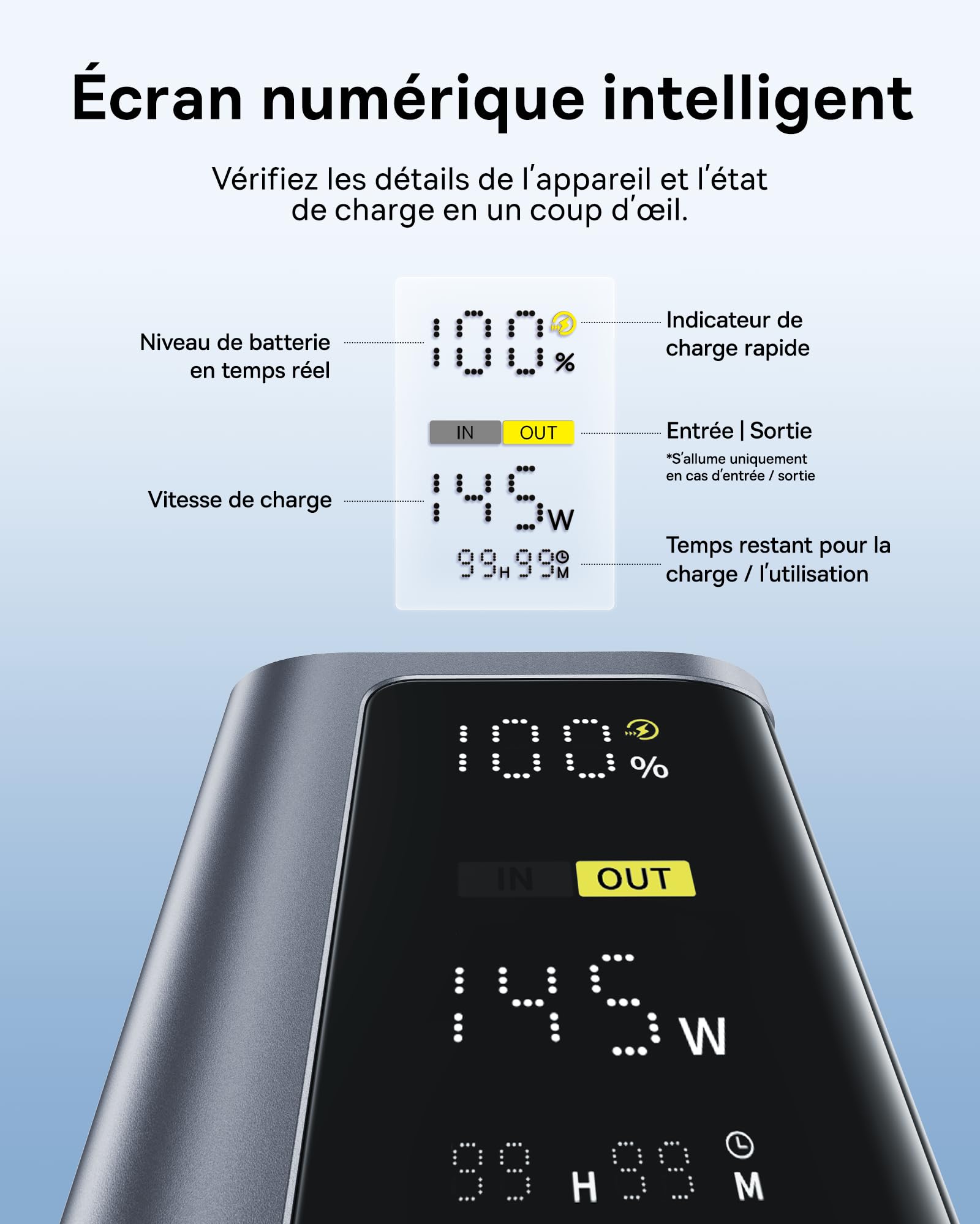 Baseus EnerGeek Powerbank 145W 20800mAh, Batterie Externe Charge Rapide avec 2X USB-C PD 3.0 100W Max, Affichage Intelligent, Compatible avec MacBook Pro, Dell, HP, SteamDeck, iPhone 16/15/14, Samsung