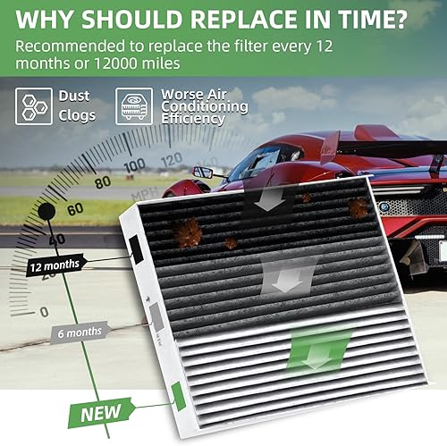 Miniatura 4 de CF11966 Filtro de aire de cabina con carbón activado compatible con Sierra 1500 2019-2023, Silverado 1500 2019-2023, Yukon 2021-2023, Equinox