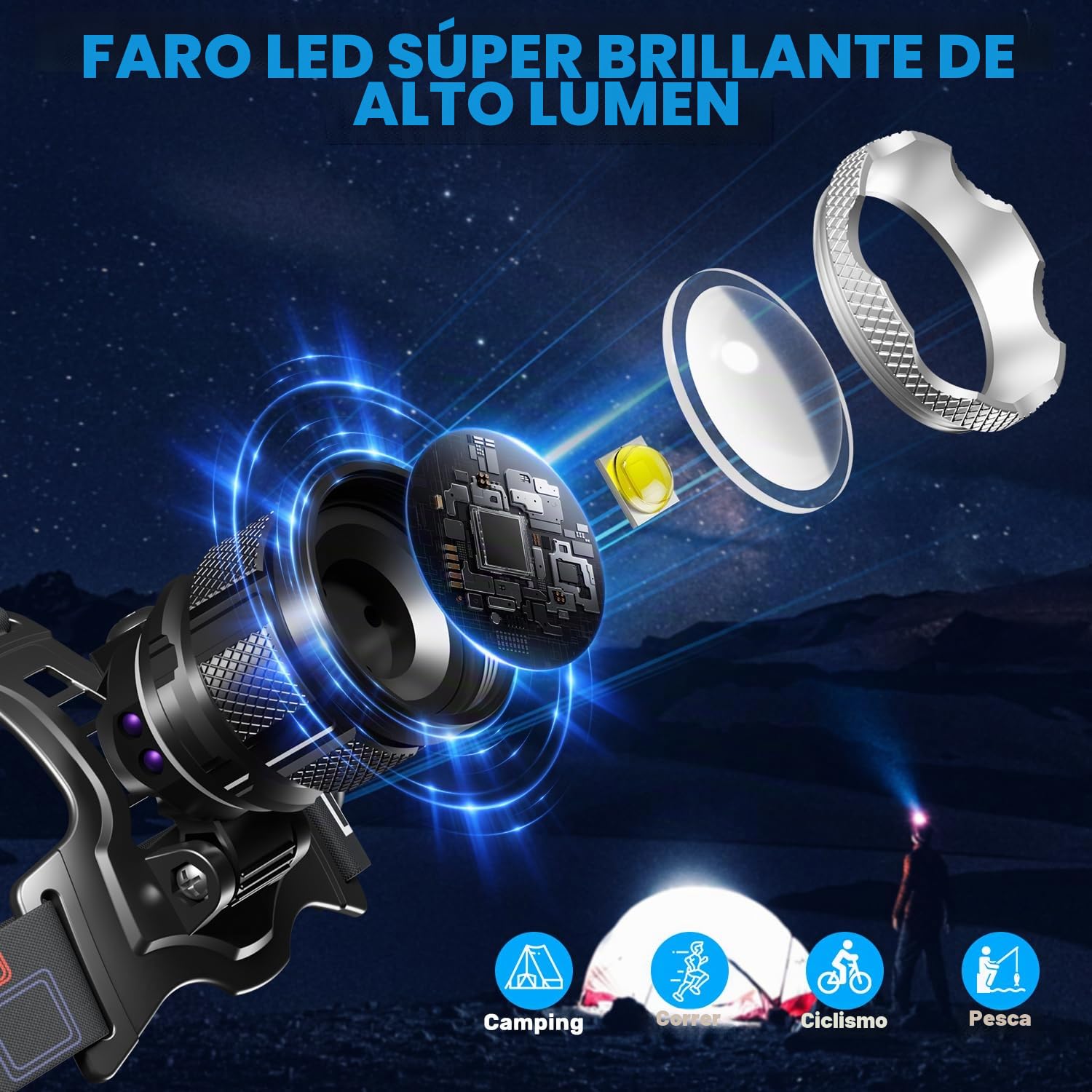 Linterna Frontal LED Recargable USB C, Linterna Cabeza LED Alta Potencia 5 Modos con Sensor, Luz de Advertencia, Batería 9000mAh, Luz Frontal Cabeza Potente Impermeable IP65 para Camping