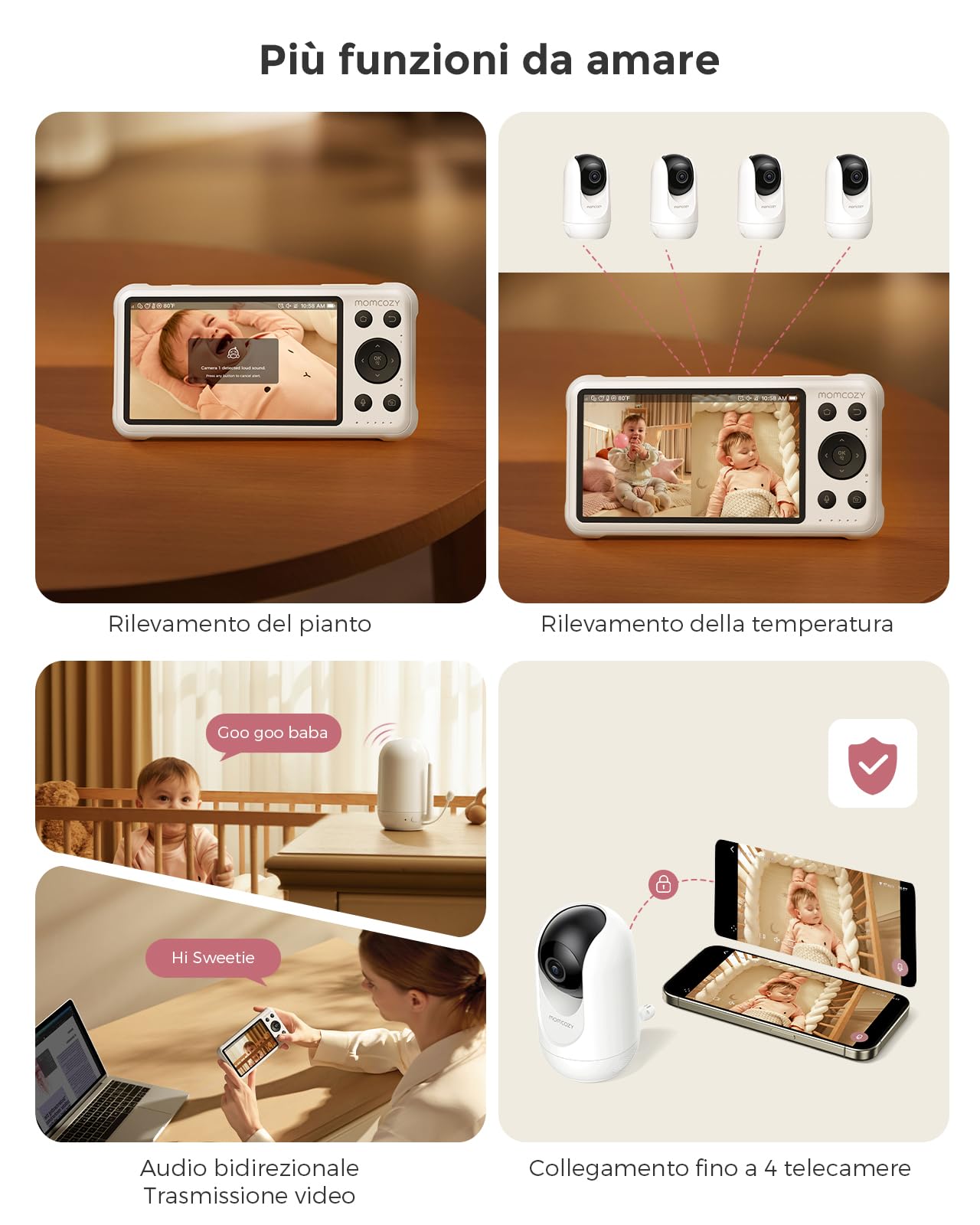 momcozy BM04 Baby Monitor video e audio con 2 Telecamere WiFi, 1080P 5" | 5000mAh Batteria, Zoom 4X, Visione Notturna Nitida, Audio Bidirezionale, Rilevamento Movimento, Supporto a Parete