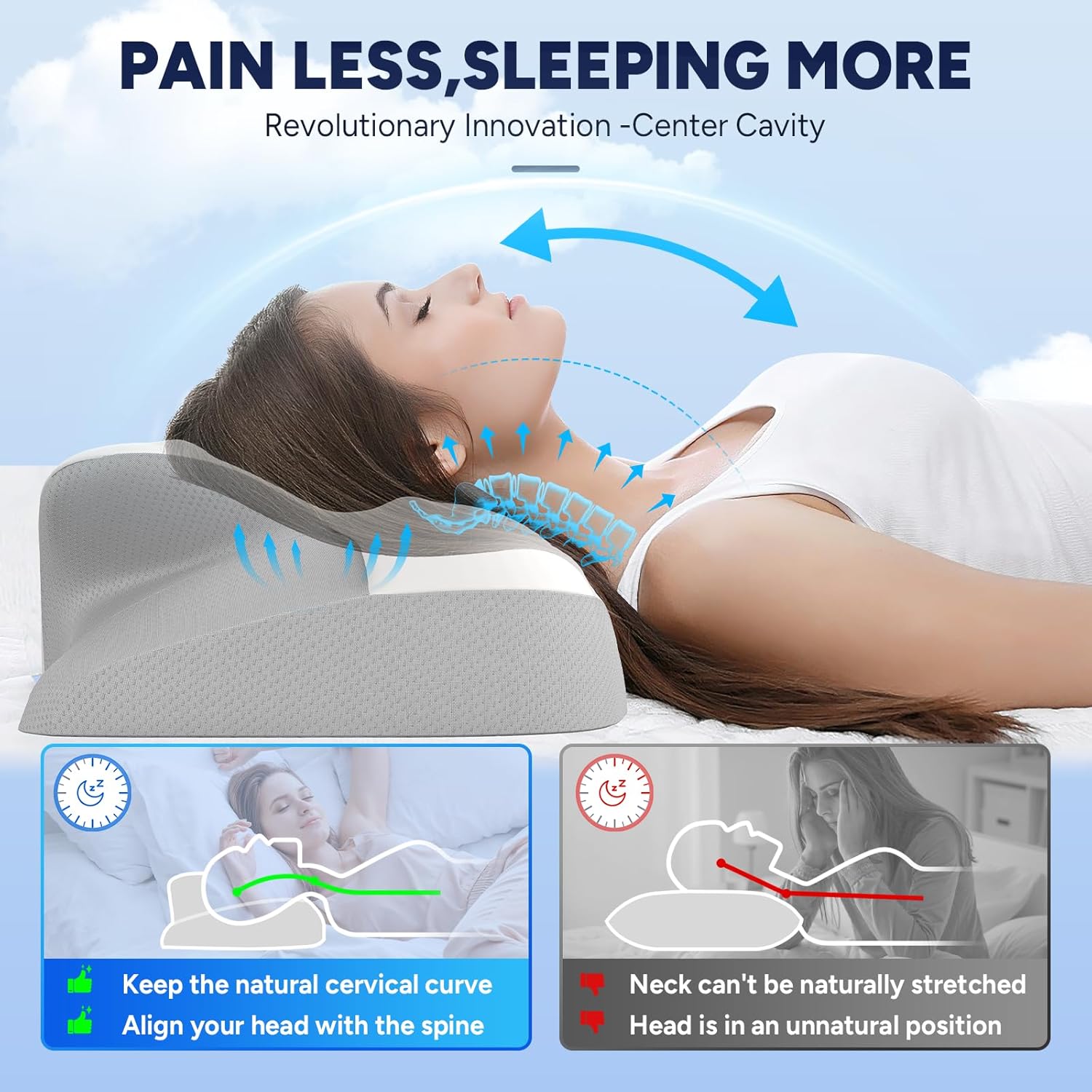 Ergonomic Cervical Pillow for Neck and Shoulder Support, Contour Memory Foam for Side and Back Sleepers, Hypoallergenic Design with Removable Pillowcase