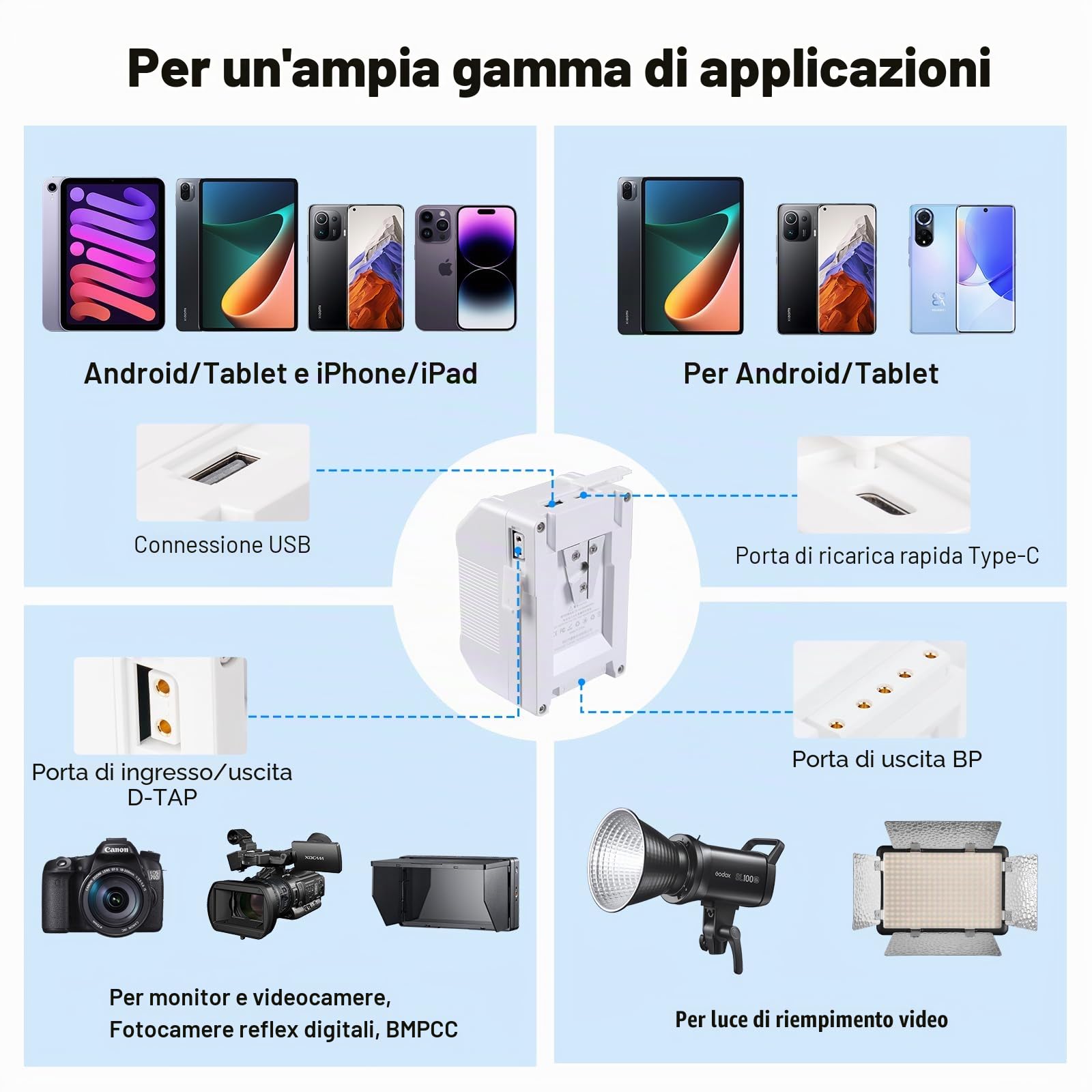 VILTROX BP-V150 V Mount Battery 10050mAh V Lock Batteria con Display LCD,Doppio D-Tap Uscita USB 150Wh/14,8V,Bianco Mini V-Mount Battery per Fotocamere,Videocamere,luci LED,Monitor,MacBook Smartphone