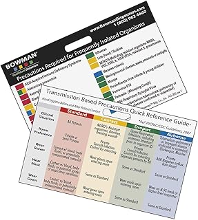 BOWMAN RG-006 Transmission Based Precautions Quick Reference Card, Horizontal, 2.25