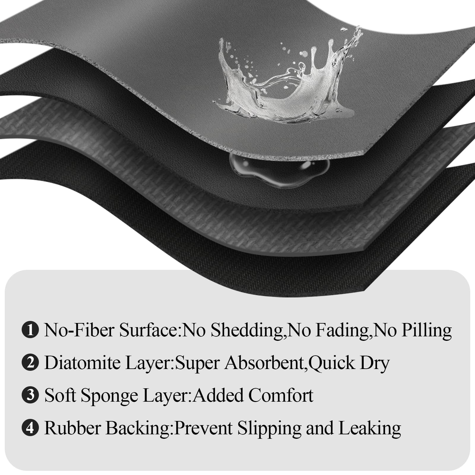 Tapis de Bain Antidérapant Super Absorbant Diatomite Tapis Salle de Bain Microfibre, Microfibre de Doux Séchage Rapide, pour Portes de Salle de Bains, Salon (Gris Foncé, 40x60cm)