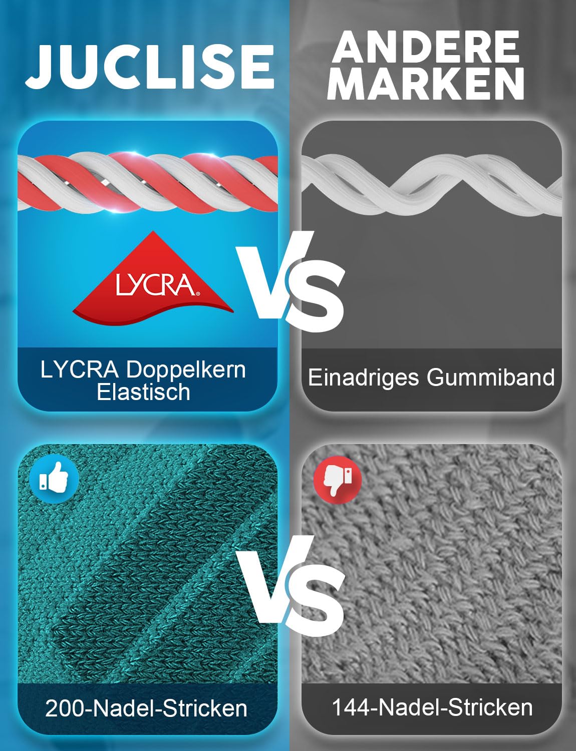 Juclise Coolmax Bambus-Kompressionssocken für Herren, Kurz Laufsocken Atmungsaktiv, Sportsocken, Schweißableitend Wandersocken(DE/NL/SE/PL,Numerisch42,47，Schwarz*3