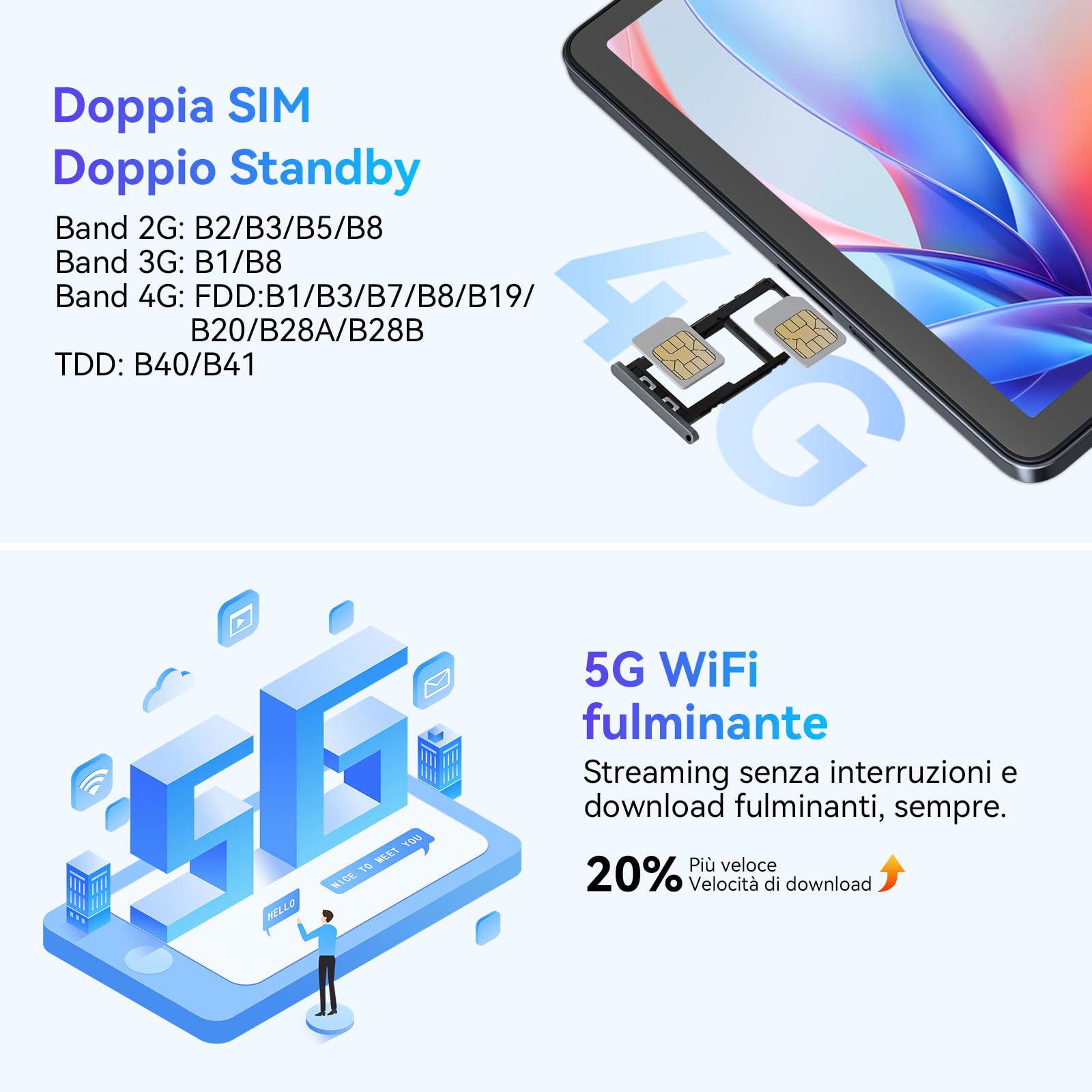 TABWEE W90 Androidem 15 Tablet 11 cali, 24 GB RAM + 256 GB ROM, duży wyświetlacz FHD, podwójne 4G LTE + 5G WiFi, Octa Core, Bateria 8000 mAh, kamera AI 16 MP + 8 MP, Gemini AI, WideVine L1, TÜV, GPS