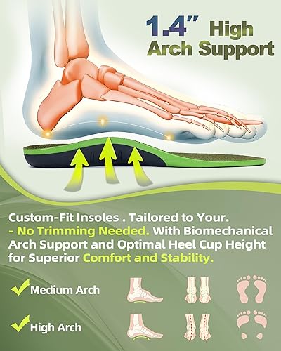 Miniatura 3 de OrthoComfoot Insertos de soporte de arco alto para mujeres y hombres  Plantillas ortopédicas para fascitis plantar, pies planos, alivio del dolor de
