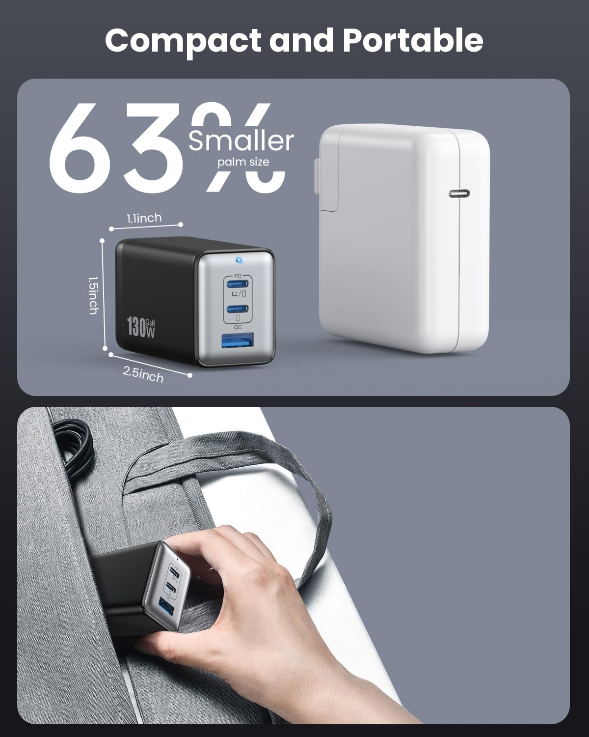 Caricatore USB C 130W, 3 Porte PD QC GaN III Alimentatore USB C, Caricatore Rapido USB C 65W Caricatore USB da Muro Compatibile con MacBook Pro/Air, Dell XPS, iPhone 16/15, iPad Pro, Galaxy, ecc-Nero